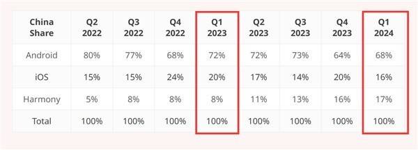 🌸【2024一肖一码100%中奖】🌸-手机“炸弹”引爆人性痛处