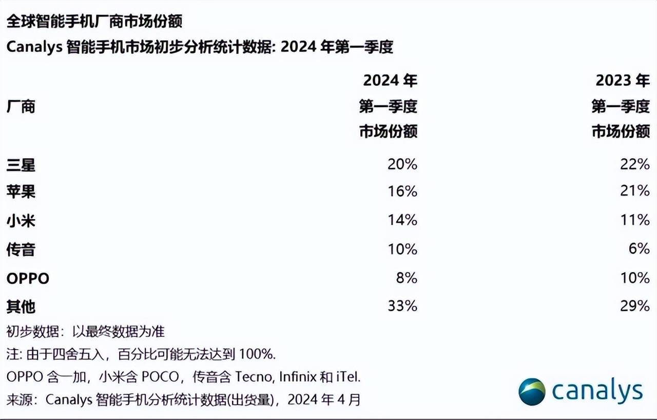 🌸【澳门一肖一码必中一肖一码】🌸-孩子沉迷手机会导致自闭吗？听听专家老师怎么说