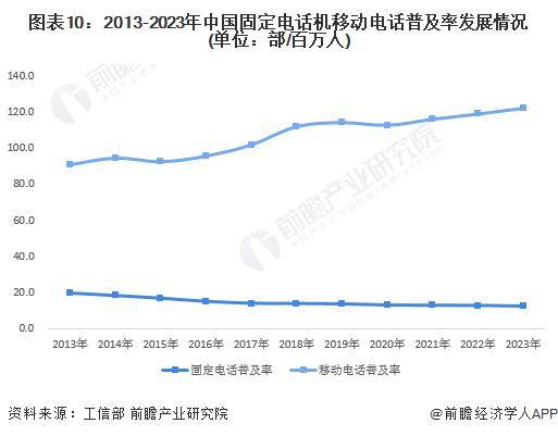 🌸【新澳门一码一肖100精确】🌸-将AI大模型装进你的手机，你愿意么？  第1张