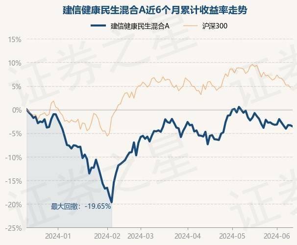 🌸【2024年新澳版资料正版图库】🌸-华邦健康（002004）股东西藏汇邦科技有限公司质押1900万股，占总股本0.96%  第3张