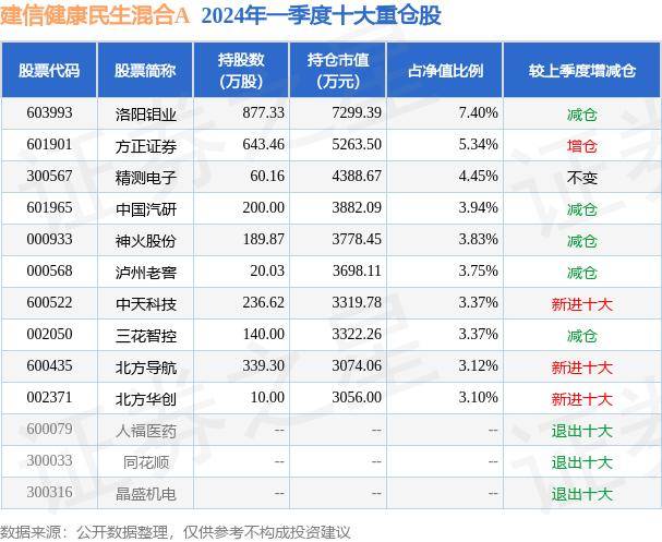 🌸【管家婆一码一肖100中奖】🌸-一卡呈现“健康画像”，李沧全省率先建设医防融合数智化系统