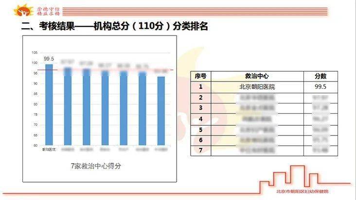 🌸【2024澳门资料大全正版资料】🌸-打造健康品质产品，辰颐物语助推健康中国行动  第6张