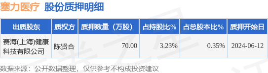 🌸【澳门王中王免费资料独家猛料】🌸-9岁，就能打？｜南海健康小剧场③  第4张