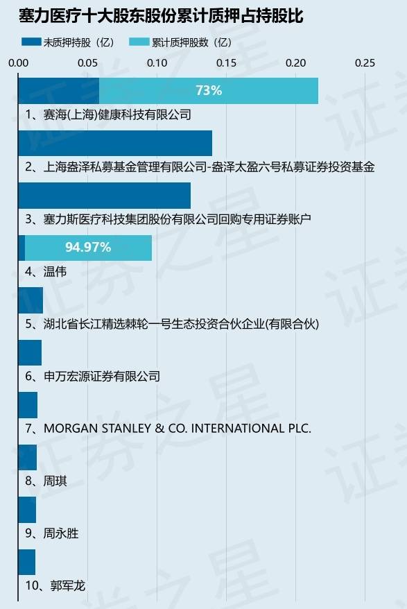 🌸【2024澳门免费精准资料】🌸-中国人寿财险湖南省分公司推创新健康险 参保人就医用药更便捷