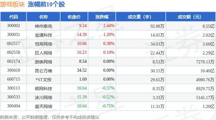 🌸【2024新澳门正版免费资料】🌸-股票行情快报：健康元（600380）5月14日主力资金净卖出701.19万元