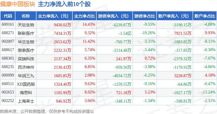 🌸【新澳门精准资料大全管家婆料】🌸-复星健康增资至53亿元  第2张