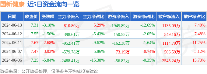 🌸【2024年新澳版资料正版图库】🌸-白露时节这样做好健康防护  第2张