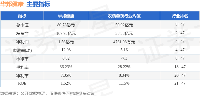 🌸【新澳门一码一肖100精确】🌸-安徽滁州技师学院：与心灵相约 携健康同行  第2张