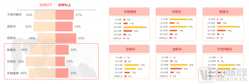 🌸【管家婆一肖一码100%准确】🌸-血脂高，还能放心吃肉吗？｜吃出健康来  第1张