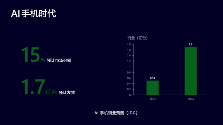 🌸【澳门平特一肖100%免费】🌸-老胡不相信“智能手机的世界”会重回“傻瓜手机时代”