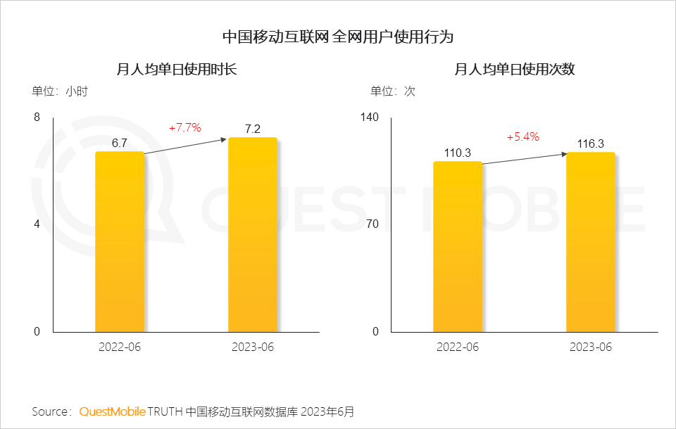 🌸【2024澳门正版资料免费大全】🌸-广东：2027 年人工智能手机产量超 1 亿台，计算机产量达 3000 万台以上  第1张