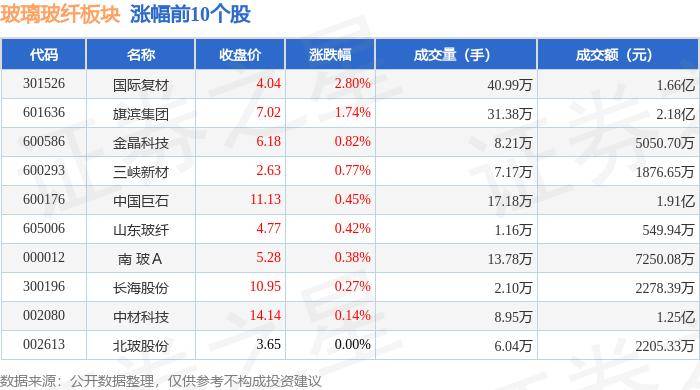 🌸【2024澳门资料大全免费】🌸-国际剑联花剑大奖赛上海站收官 陈情缘莫梓维进八强