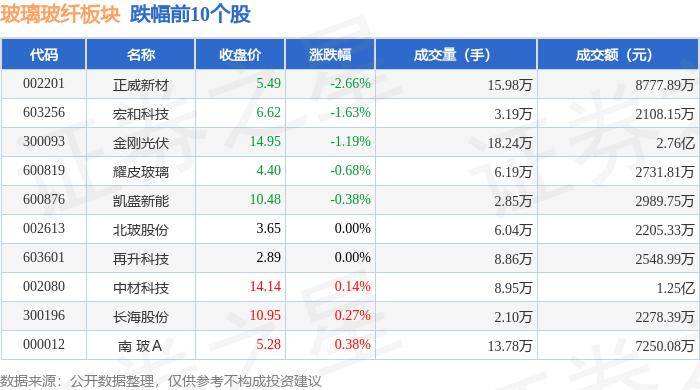 🌸【管家婆一肖一码100%准确】🌸-友联国际教育租赁(01563)上涨10.14%，报0.76元/股  第1张