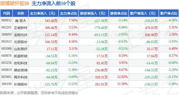 🌸【王中王一肖中特4933333】🌸-晶苑国际（02232.HK）5月17日收盘跌1.83%  第1张