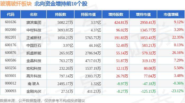 🌸【2024新澳门正版免费资料】🌸-坚定不移走能源绿色低碳转型之路——访中国国际经济交流中心能源与绿色低碳发展部部长景春梅  第3张