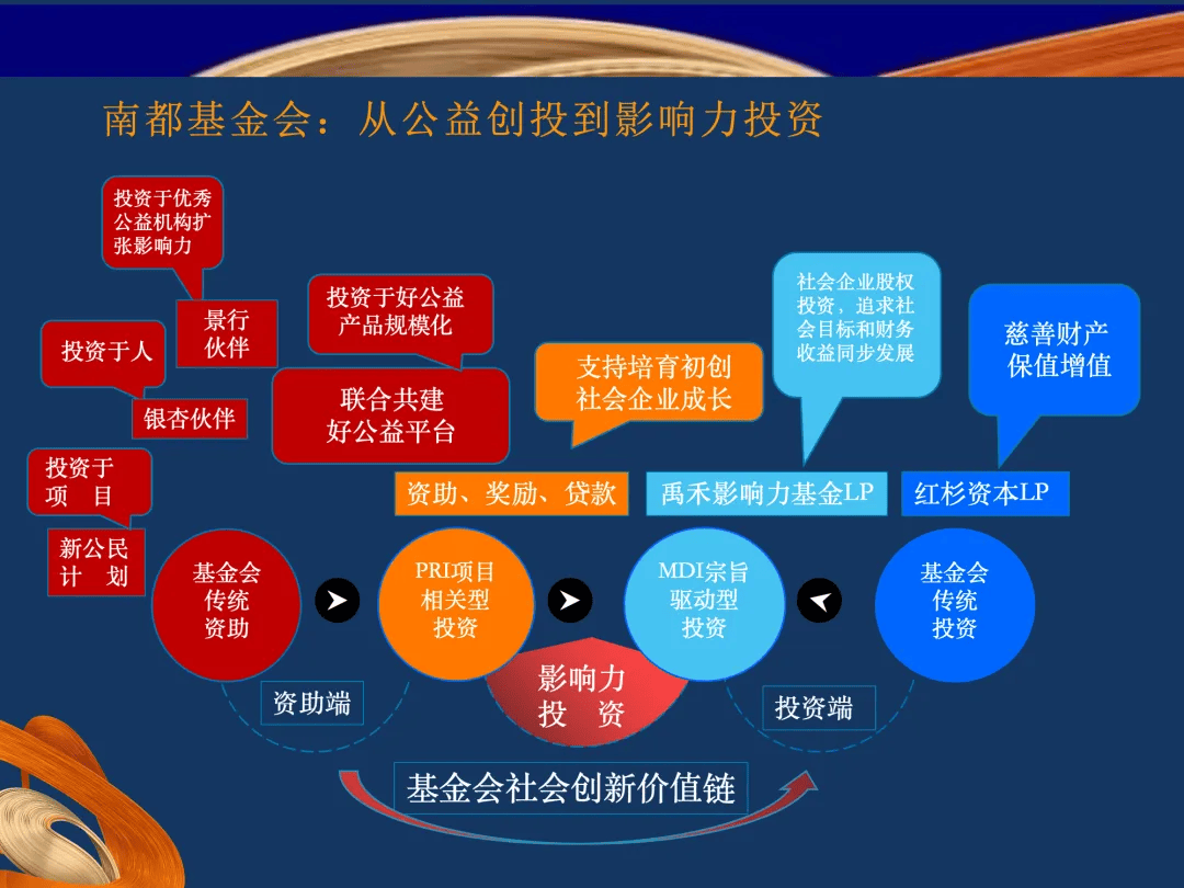 🌸【澳门赛马会资料最准一码】🌸-二十年公益初心不变，深圳“律师妈妈团”将爱与希望送到远方  第2张