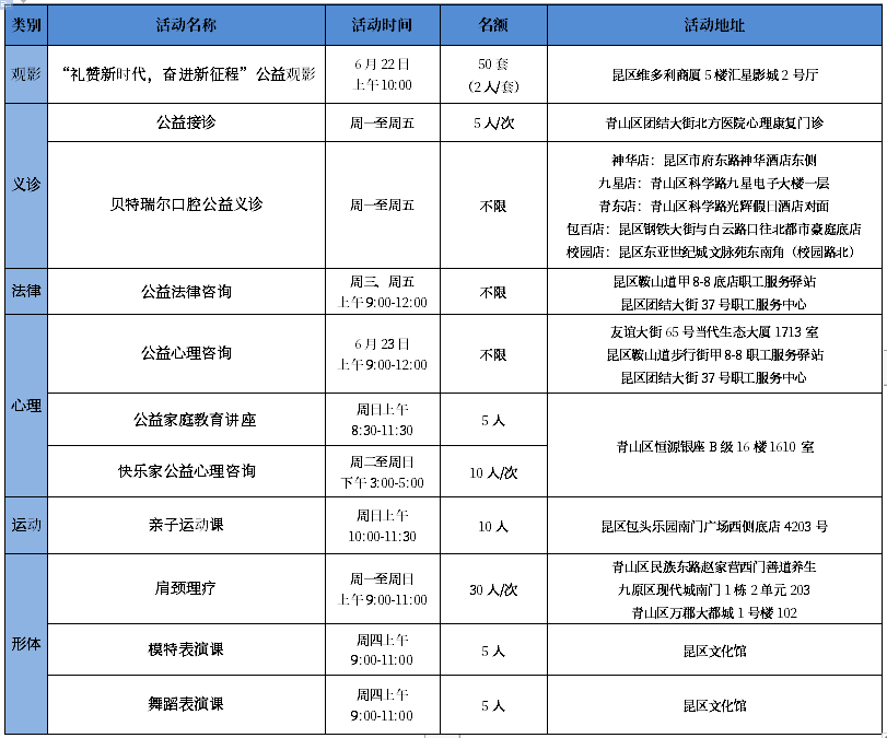 🌸【新澳门一码一肖100精确】🌸-东营镇街风采丨东营经济技术开发区安和社区公益课堂 “小支点”撬动社区服务“大能量”  第4张