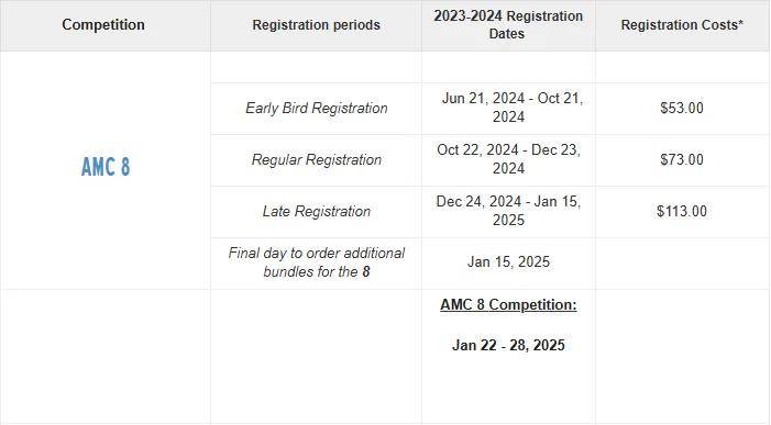 🌸【2024澳门天天开好彩大全】🌸-2024本科升 学新选择，江财国际本科招生简章记得看！  第1张