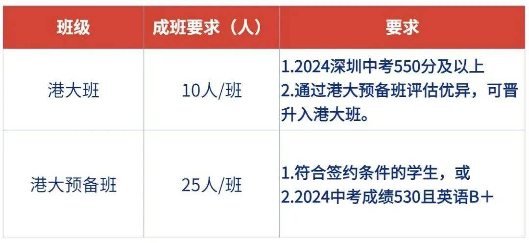 🌸【2024澳门正版资料免费大全】🌸-凤岗启动国际禁毒日暨全民禁毒行动月活动  第3张