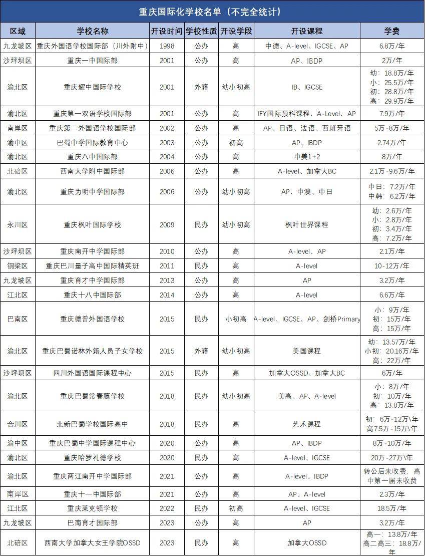 🌸【管家婆一肖一码100%准确】🌸-杭州机场新指廊全面启用，国际航班靠桥率大幅提升