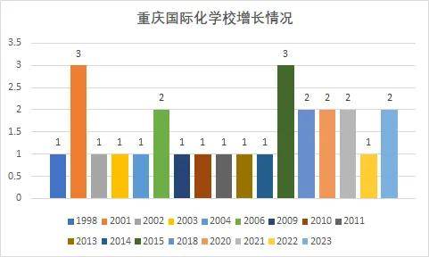 🌸【澳门管家婆一肖一码100精准】🌸-宁德时代公布国际专利申请：“耐热防护件和电池”  第5张