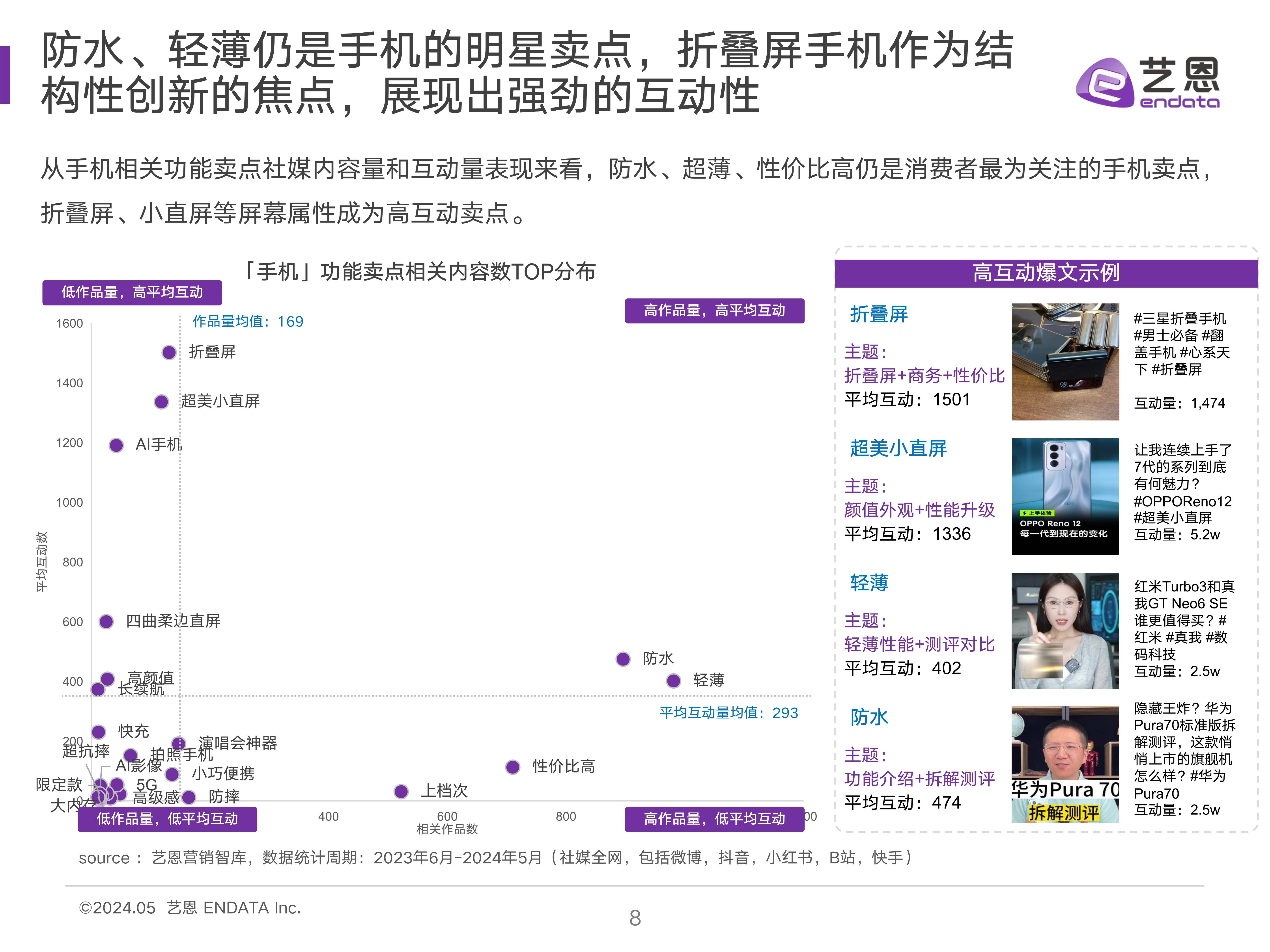 🌸【2024年管家婆100%中奖】🌸-工行安康城西支行扎实做好新开企业手机银行动户率提升工作