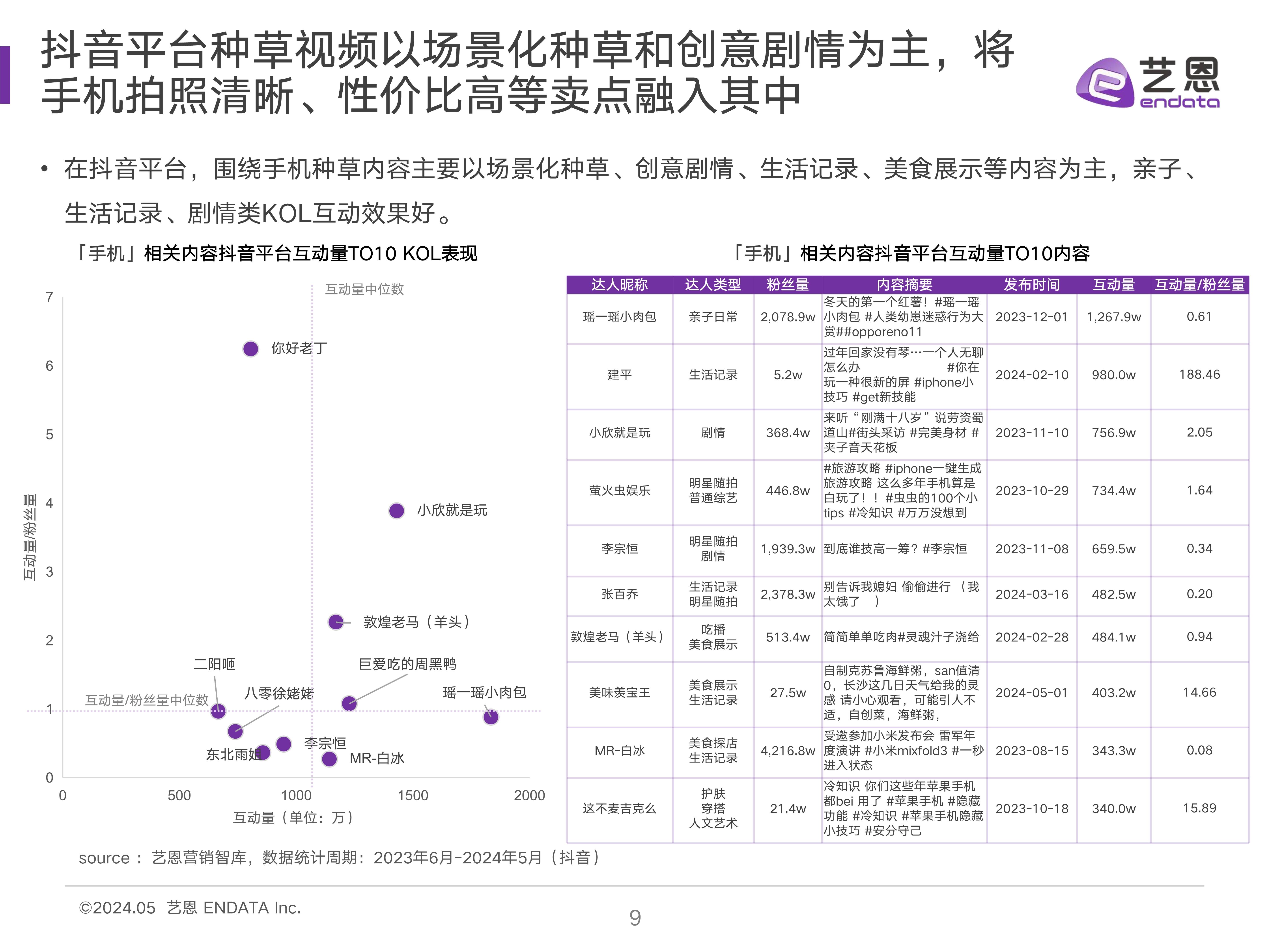 🌸【新澳门一码一肖一特一中】🌸-郭明錤称：华为手机再度崛起，苹果iPhone订单同比减少15%  第2张