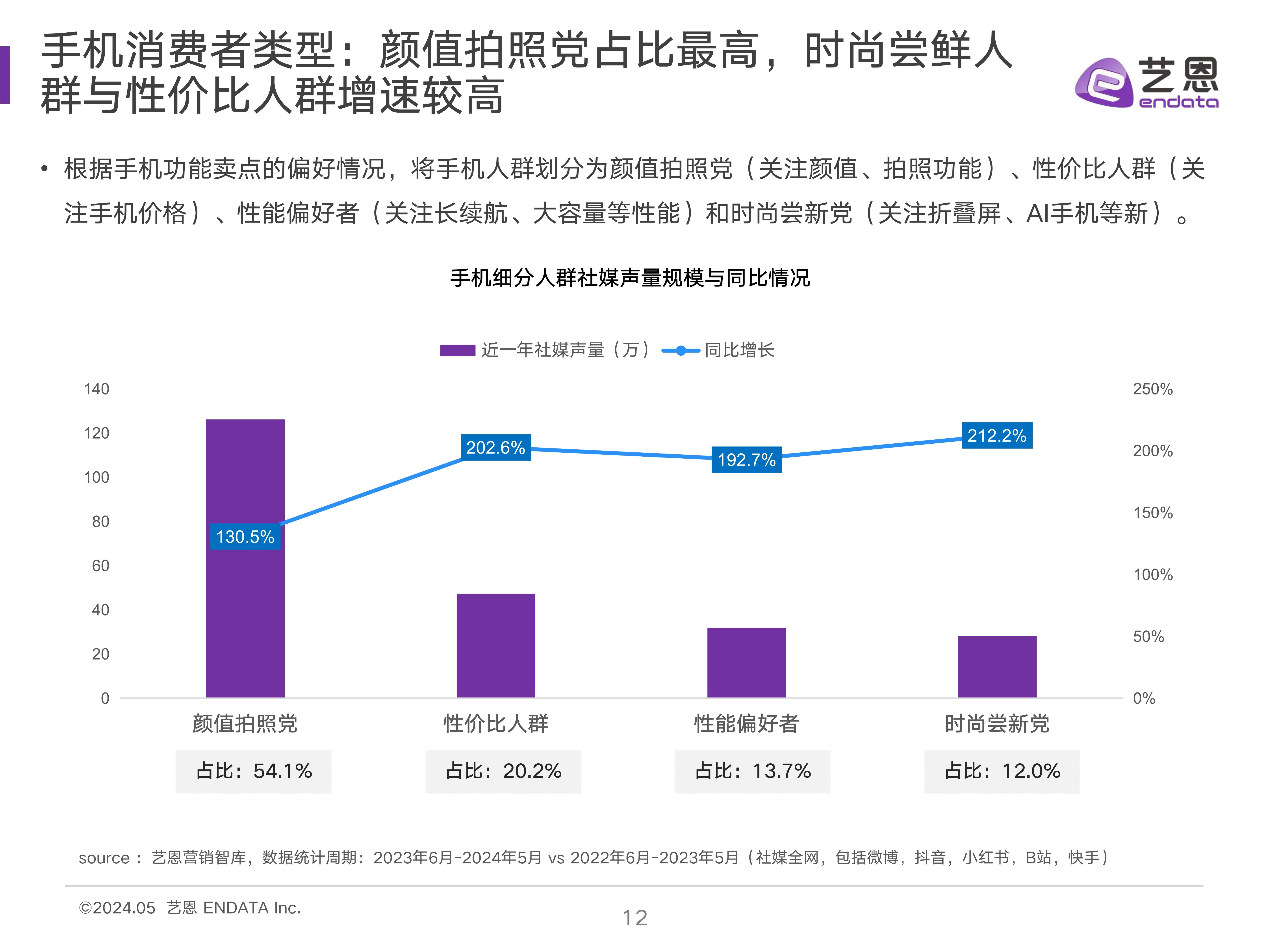 🌸【白小姐一肖一码今晚开奖】🌸-巨丰百科｜AI手机概念股解析：AI手机龙头上市公司有哪些？  第3张