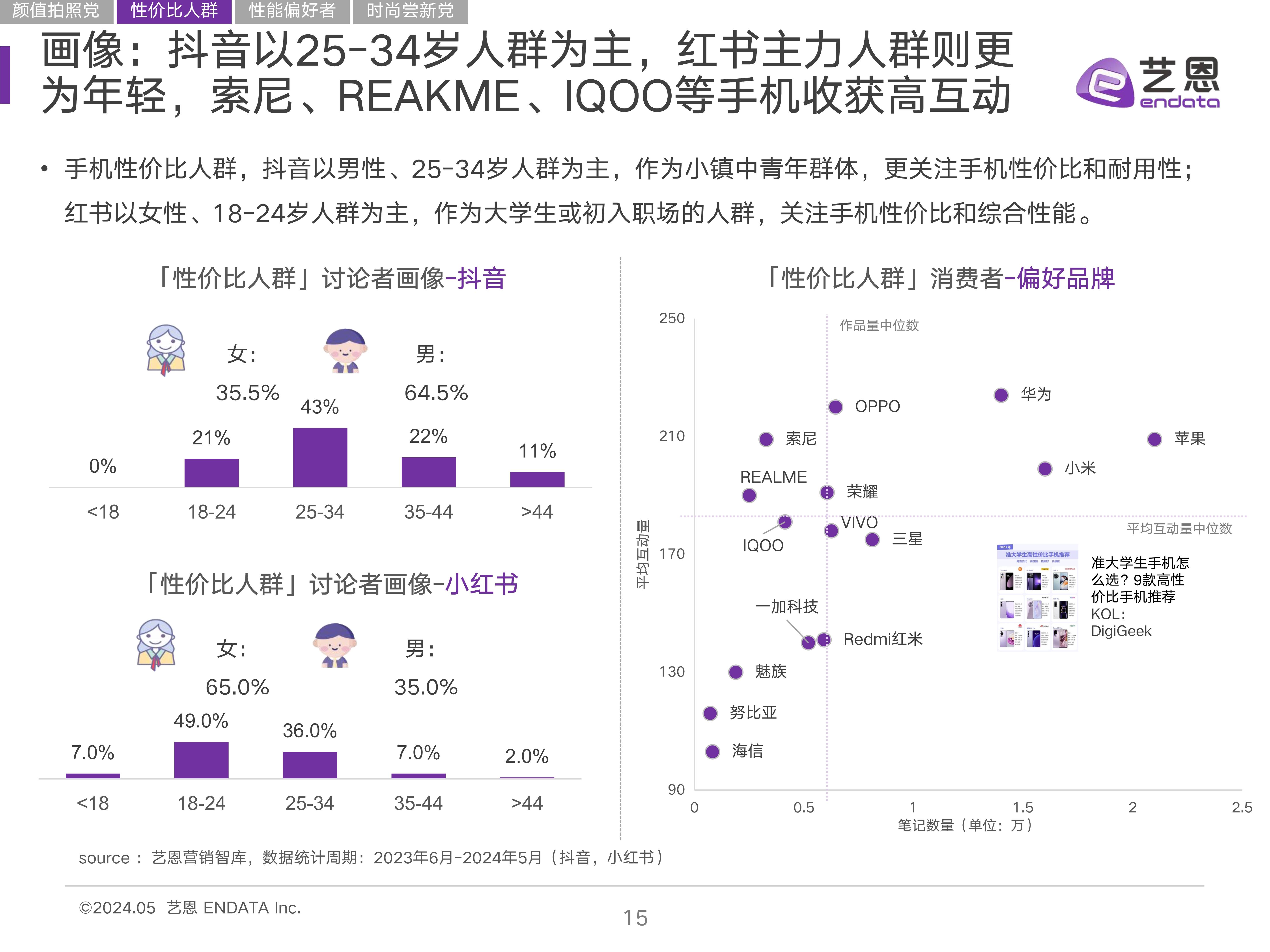 🌸【2024澳门天天六开彩免费资料】🌸-南京菜场也发现“鬼秤”，管理员直接摔烂手机：一个手机赔得起  第4张