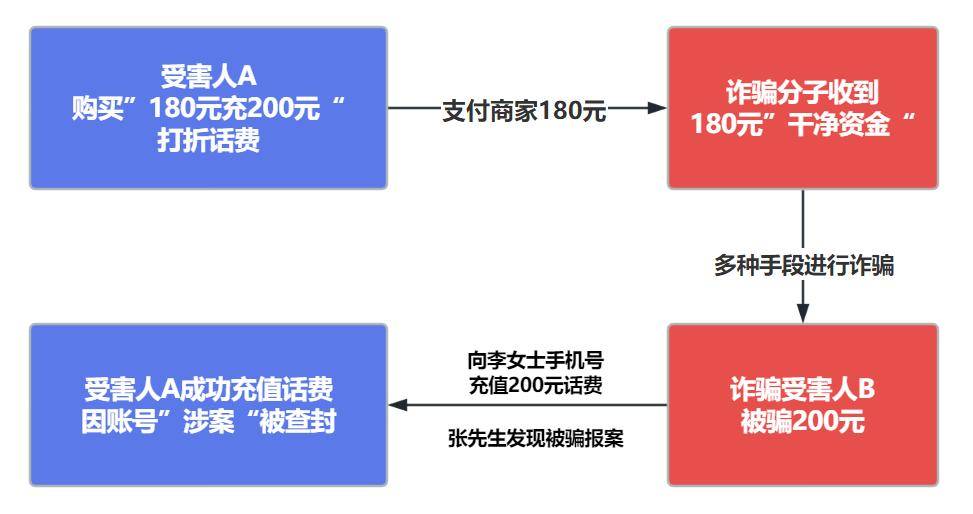 🌸【2o24澳门正版精准资料】🌸-魅族21 Note手机今晚8点首销，搭载骁龙8 Gen 2处理器  第2张