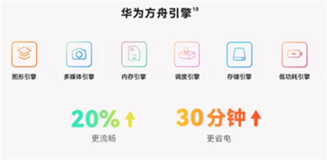 🌸【澳门王中王100%期期中】🌸-维权无门？用户投诉“爱回收”手机被拆解还拒回收  第2张