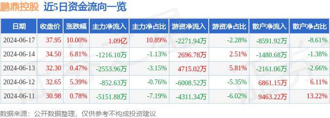 🌸【澳门平特一肖100%免费】🌸-老胡不相信“智能手机的世界”会重回“傻瓜手机时代”