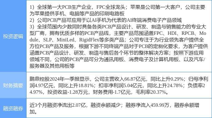 🌸【2024年新澳版资料正版图库】🌸-都2024年了，华为还生产骁龙680手机？售价竟高达1500，凭什么？  第5张