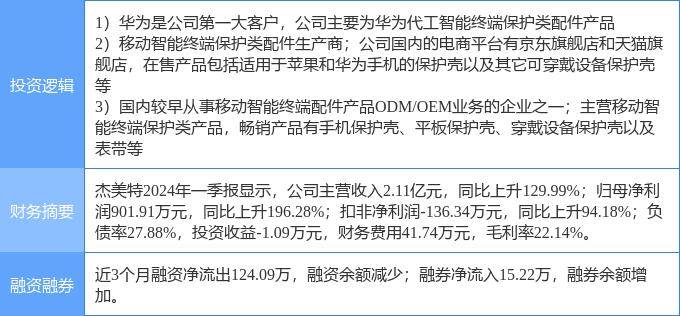 🌸【最准一肖一码一一子中特】🌸-新一批HarmonyOS 4.2正式版机型公布，除了P、Mate系列，还有畅享手机