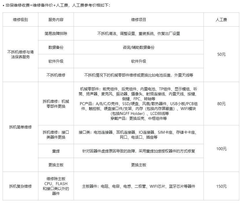 🌸【四肖八码期期准资料免费】🌸-最好的手机屏幕！曝iPhone 16 Pro首发三星M14 OLED面板