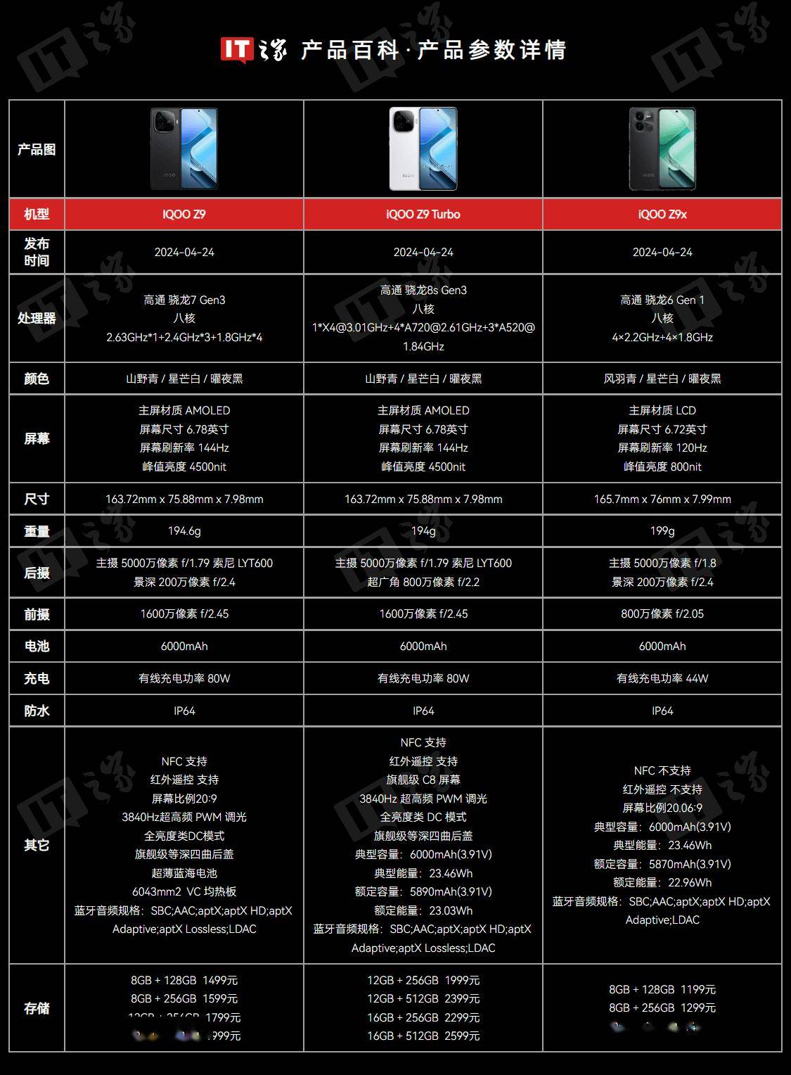 🌸【2024澳门正版资料免费】🌸-开普云开悟魔盒：“手机大小”的大模型一体机