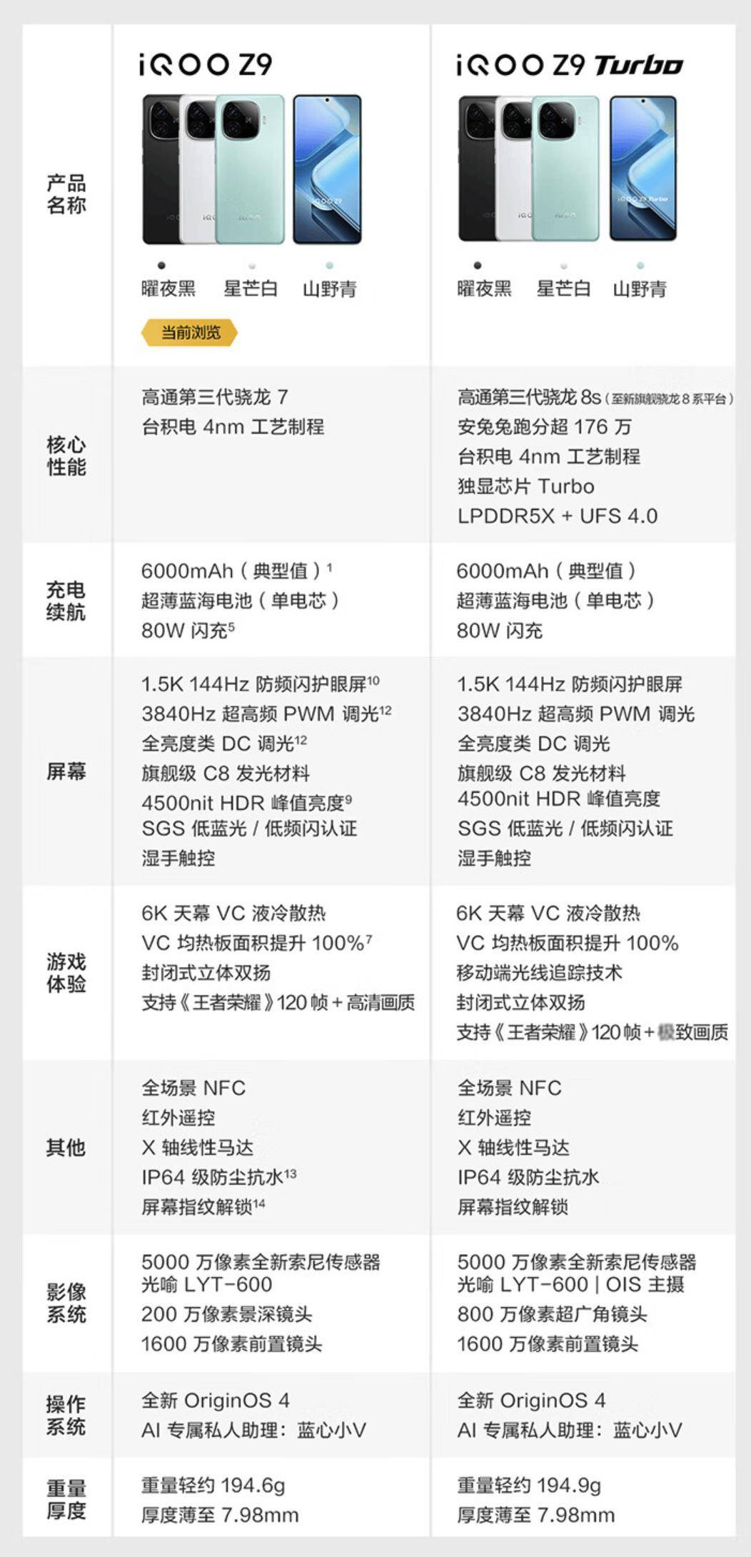 🌸【2024一肖一码100%中奖】🌸-新西兰学校禁用手机！做法太严厉吗？  第3张