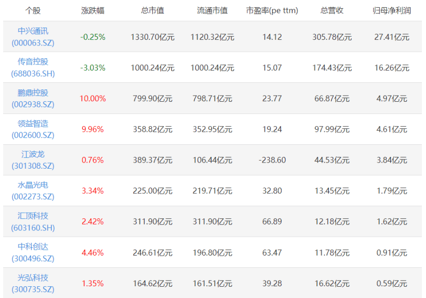 🌸【正版资料免费资料大全】🌸-事发南宁商场！粗心老爸玩会手机，一抬头2岁女儿不见踪影...  第6张