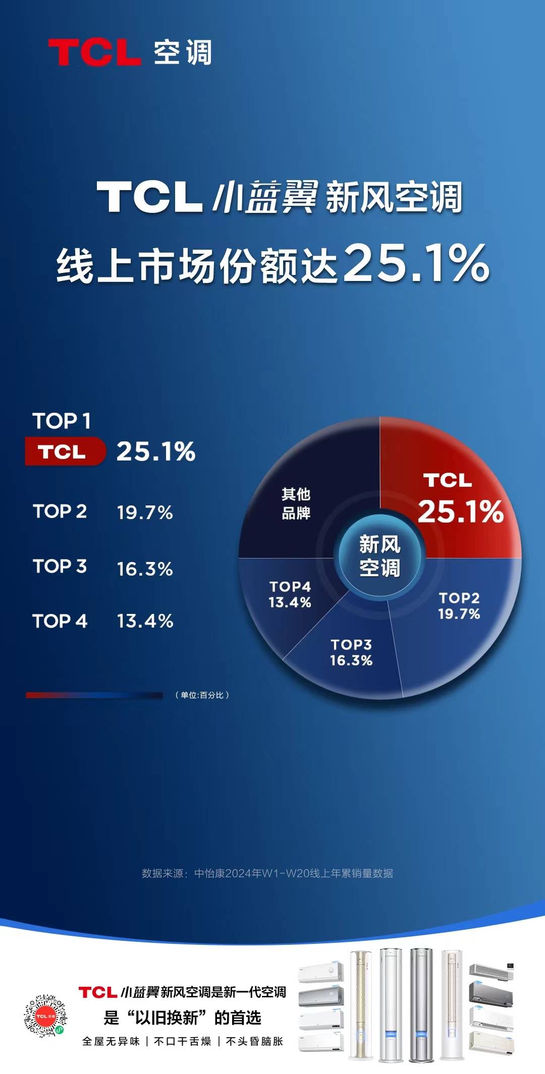 🌸【2024澳门资料大全正版资料】🌸-初心不忘朗臣 专注母婴健康——南昌朗臣实业有限公司  第1张