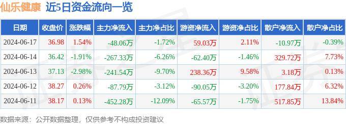 🌸【管家婆一肖一码100%准确】🌸-家庭携手、长者助力，这场“健康风暴”席卷龙华