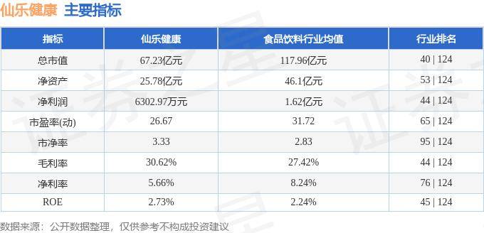 🌸【澳门王中王100%的资料】🌸-慢熬鸡汤料包配料表长达6行 和府捞面健康滤镜碎了？  第1张