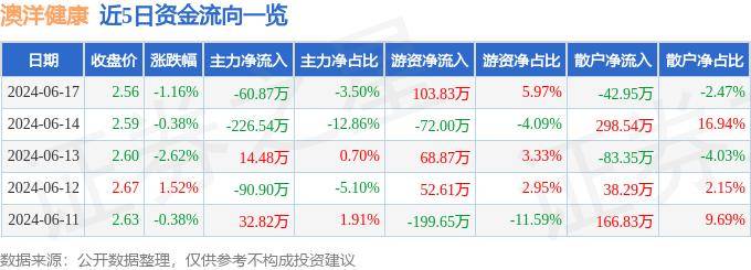 🌸【2024新澳门正版免费资料】🌸-我省开展老年健康宣传周活动  第2张