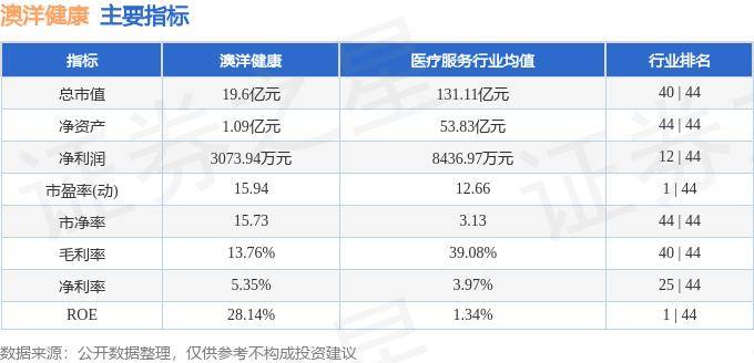 🌸【2024新奥历史开奖记录香港】🌸-5个现象告诉你，身体缺乏蛋白质｜吃出健康来  第4张