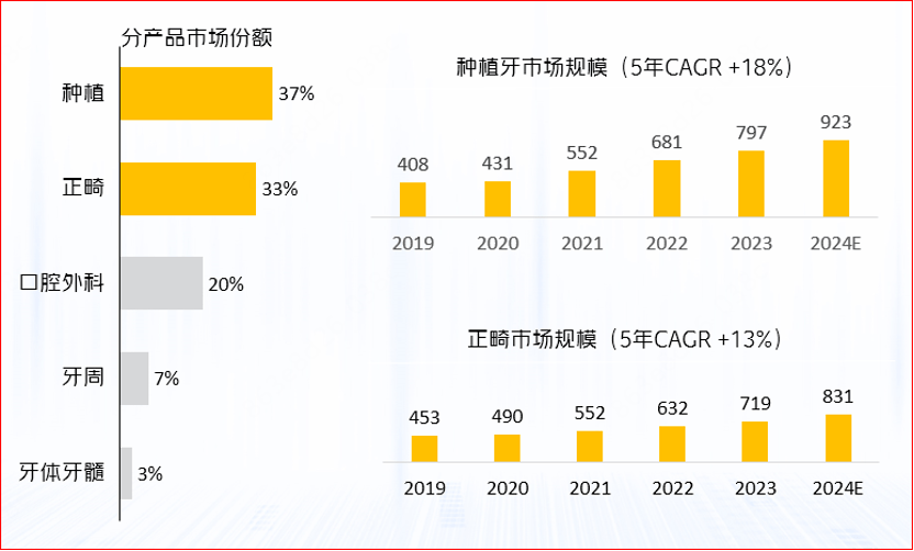 🌸【澳门六开彩天天开奖结果】🌸-图解荣泰健康中报：第二季度单季净利润同比减27.92%  第4张