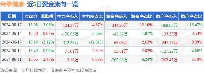 🌸【4949澳门免费资料大全特色】🌸-关注儿童ERA，守护脊柱健康  第1张