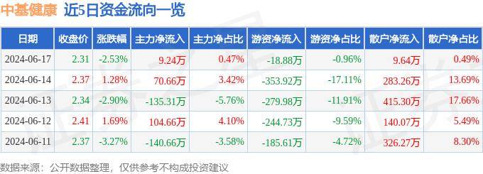 🌸【2024澳门特马今晚开奖】🌸-50岁后还能健康工作多少年？中国这项研究给出答案