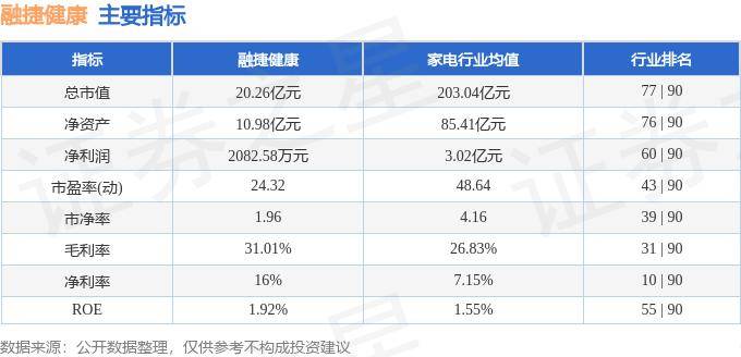 🌸【澳门一码一肖一特一中准选今晚】🌸-健康服务创新者，方舟云康成功上市背后的用户粘性策略