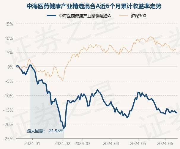 🌸【管家婆一码一肖100中奖】🌸-培养健康生活方式 合力做好慢病防治 空军军医大学西京医院健康专家下基层——健康科普配送服务（沙河营站）圆满完成