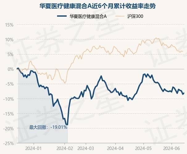 🌸【2024年新澳版资料正版图库】🌸-哈尔滨市疾病预防控制中心发布健康提示