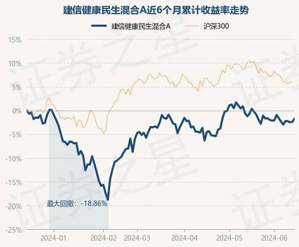 🌸【2024新澳门资料大全免费新鼬】🌸-民生健康下跌5.54%，报12.11元/股  第5张